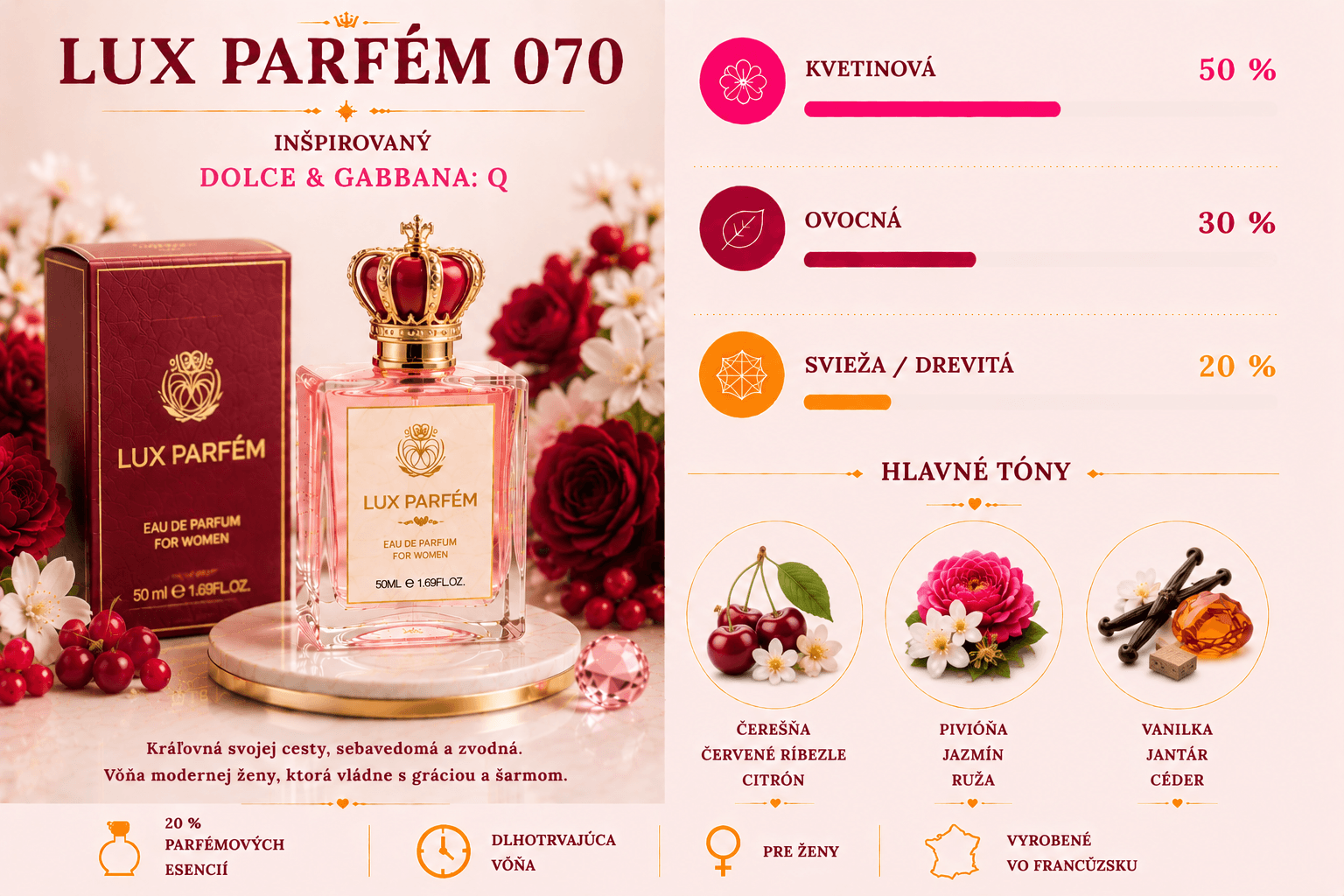 Lux Parfém 070 – Inšpirovaný Dolce & Gabbana: Q